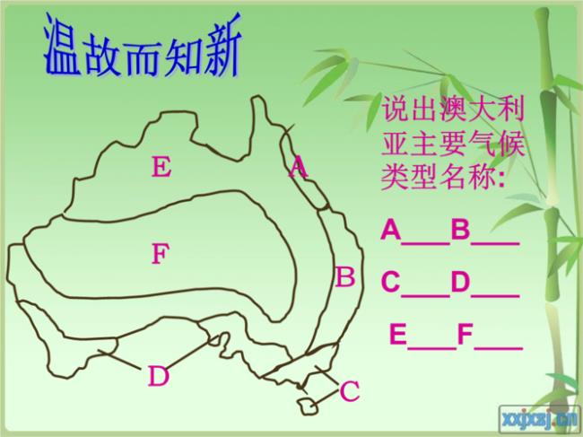 澳大利亚与哪个国家接壤