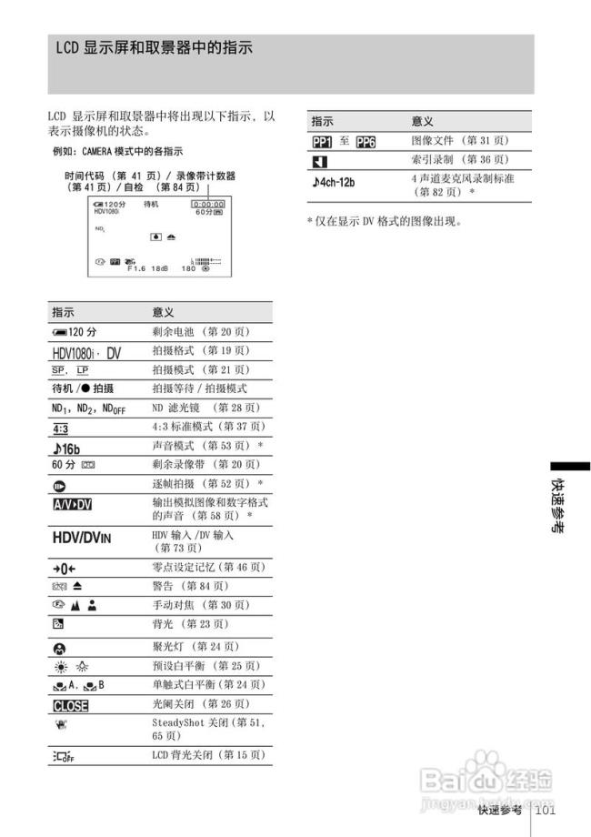 索尼摄像机使用方法