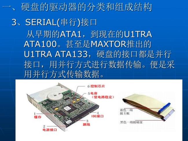 非移动磁盘驱动器是什么