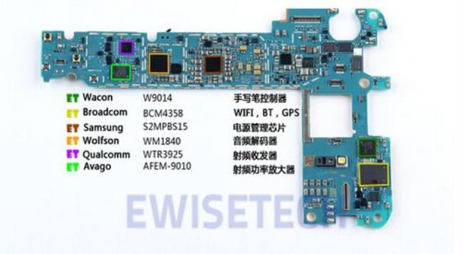 Wolfson WM8740和PCM1798这两个芯片哪个好点