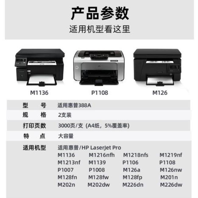 惠普m1216nfh安装驱动无法连接设备