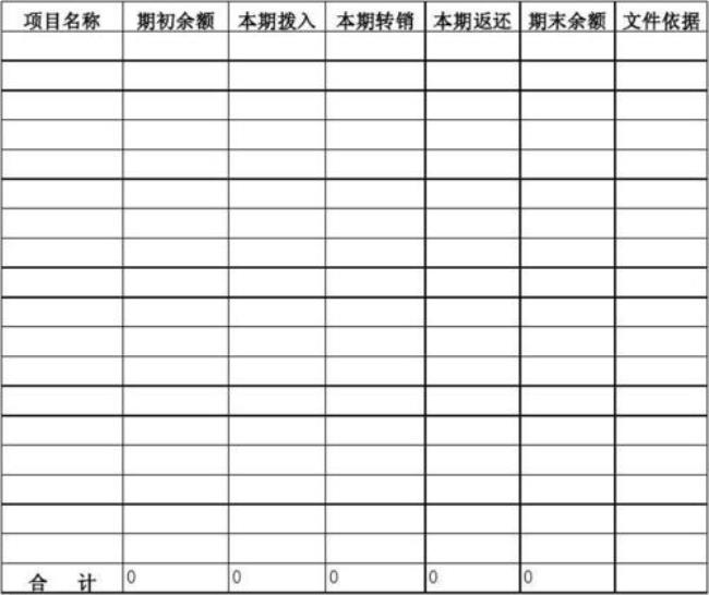 专项应付款是否属于经营性负债