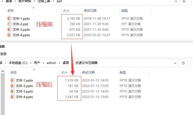 PPT文件过大如何压缩变小