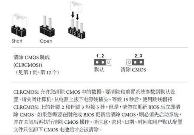 cmos接口是什么