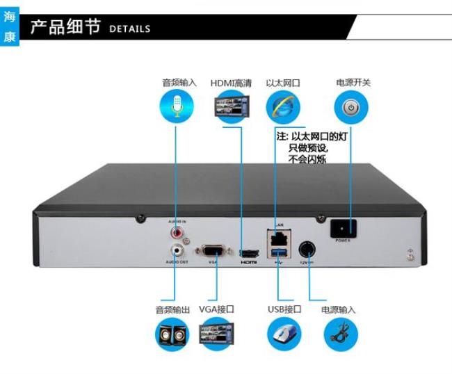 硬盘录像机有哪几种规格