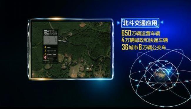 手机支持北斗卫星是什么意思
