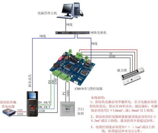 大华门禁控制器怎么接线图