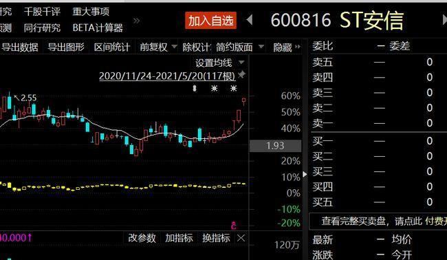 停牌5个交易日意味着什么