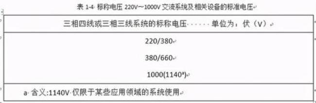 国内的标准电压为什么是220V