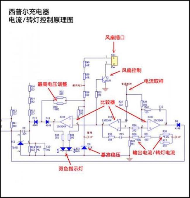 电动汽车充电器原理