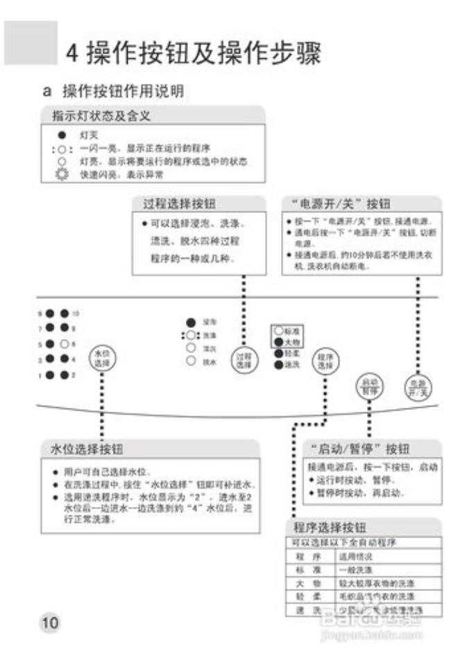 海尔eb80bm029洗衣机使用说明书