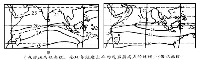 位于大西洋西岸和东岸的大洲