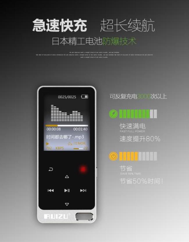 锐族x05mp3怎么样