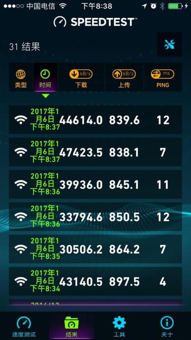 千兆宽带wifi速度多少算正常