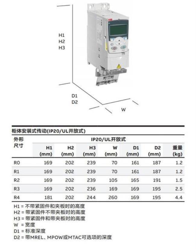 低压电压400v正常吗