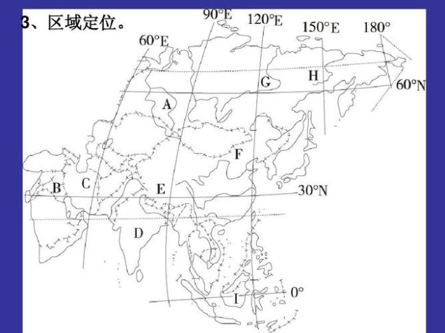 亚洲各资源分布总量