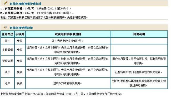 宽带加电视一年多少钱