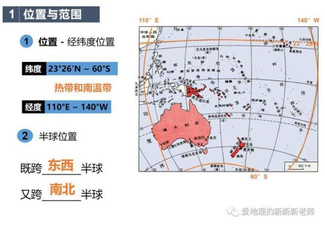 澳大利亚东西距离