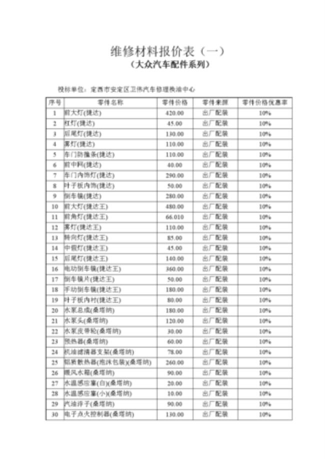 汽车挡风玻璃报价表谁有