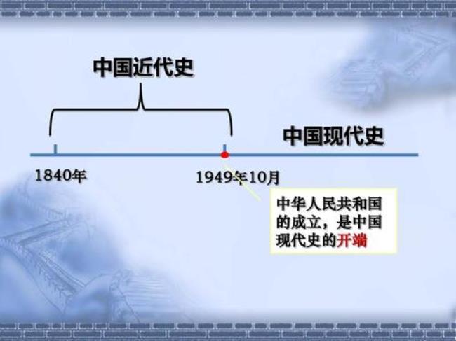 1840年什么以后中国成为