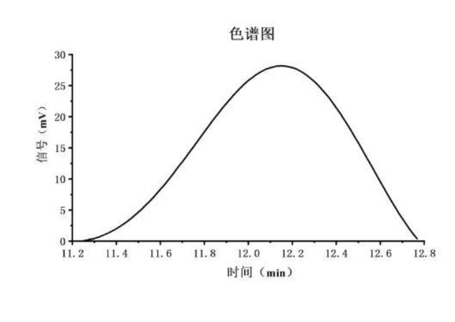 GPC是什么意思