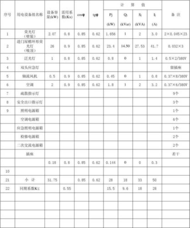 怎样计算用电负荷