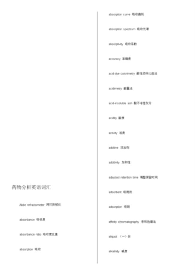 药物有效期英文怎么写