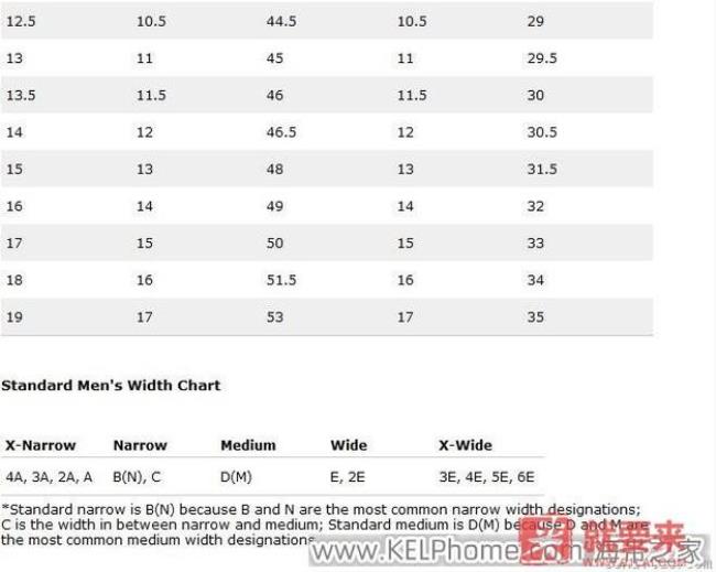 chn145儿童鞋码是多少