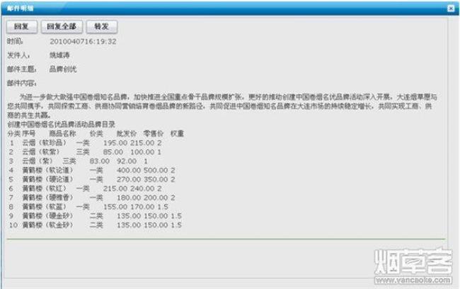 新商盟客户如何分类