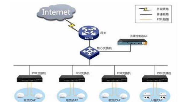 京瓷m8124怎样连接无线