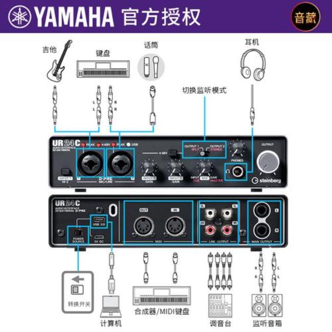 雅马哈声卡怎么选