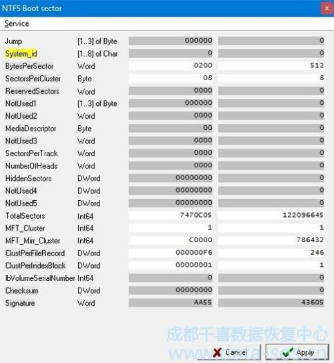 NTFS格式分区介绍及转换方法