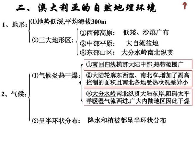 九年级澳大利亚知识点