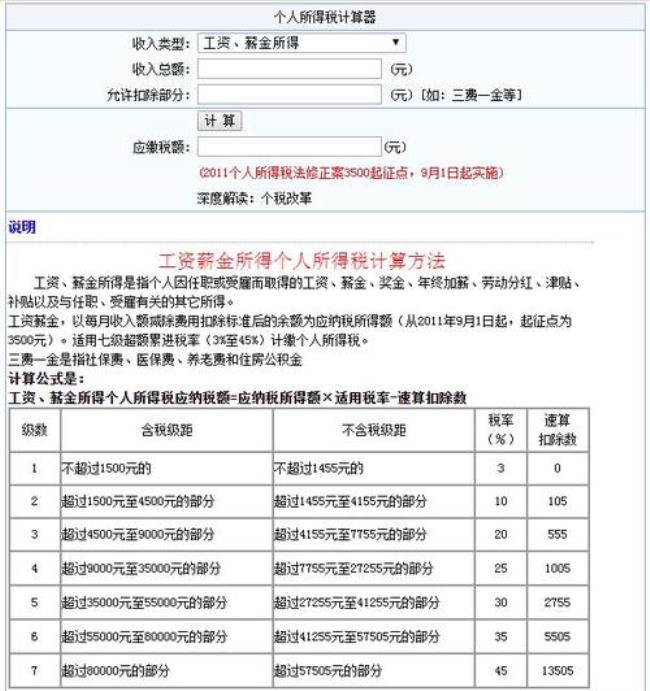 五险一金的相关英语词汇