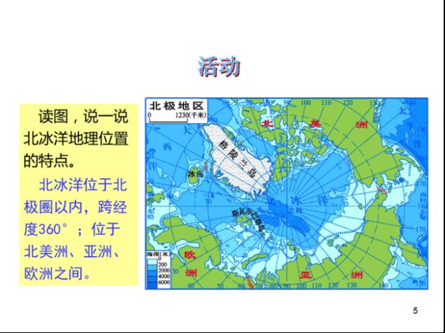 北极南极北面是什么