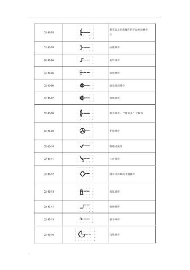 变电所用什么简捷的图标表示