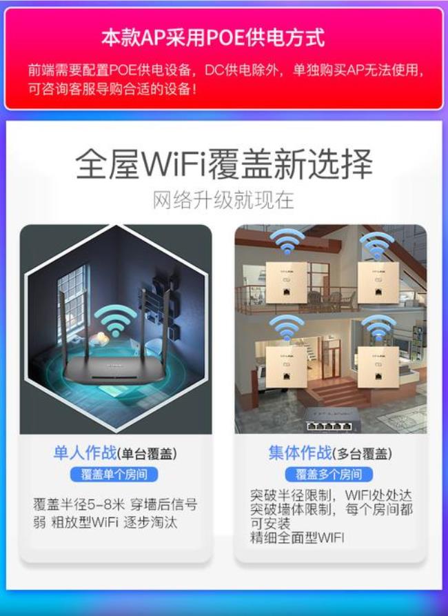 大功率wifi路由器覆盖几远