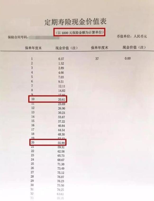 为什么现金也算是价值贮藏