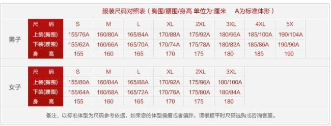 100厘米胸围是多少英尺