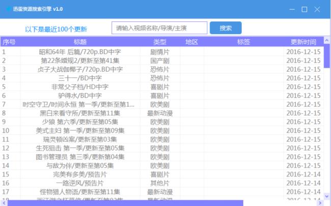 vagaa的资源能用迅雷下载吗