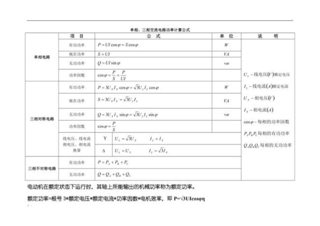 单位面积功率计算公式