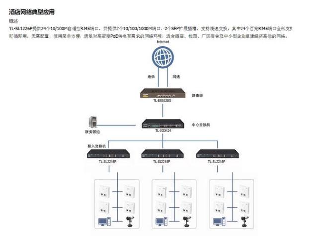 ap控制器和交换机有什么区别