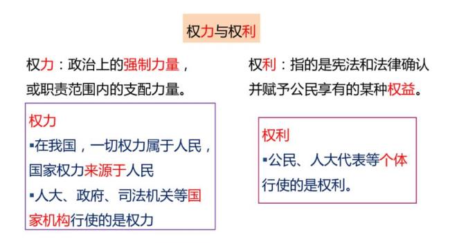 公民参与政治权利有哪些