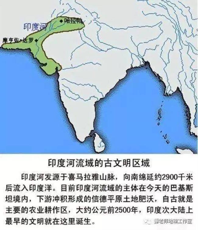 印度河和恒河地图