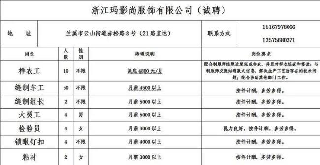 兰溪市山野机械有限公司招工