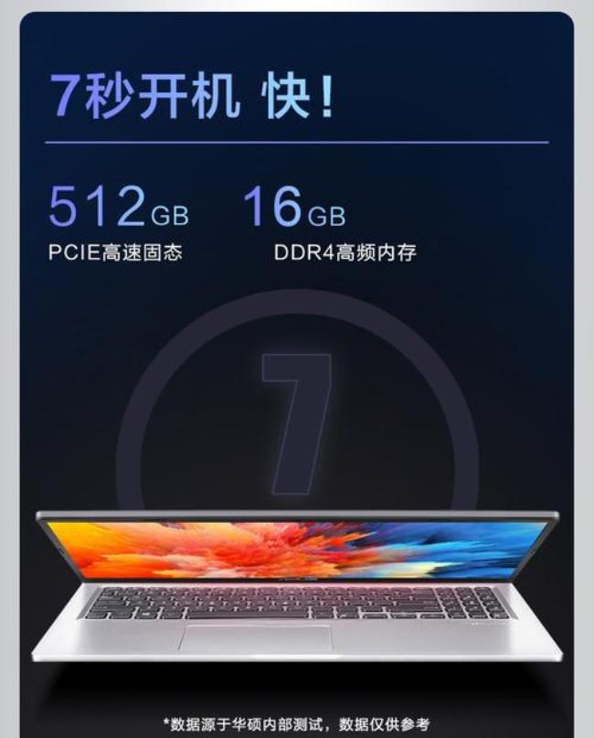 vivobook15 11代屏幕怎么样