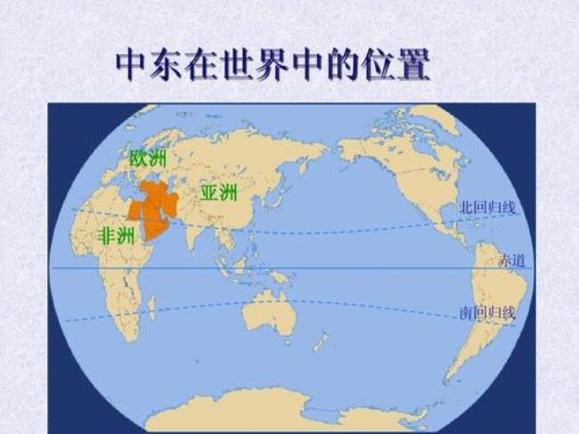 亚洲地理位置和范围