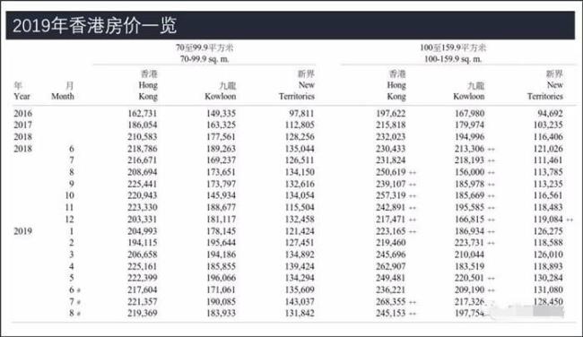 90英尺等于多少米