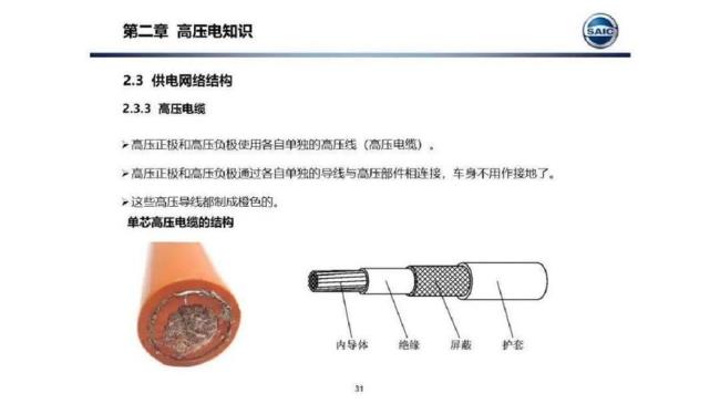 动力电和高压电的区别