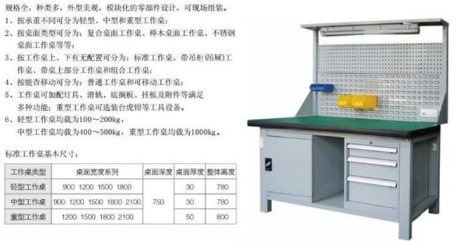 小蚁工作台操作使用